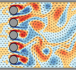 fluid flow through grating